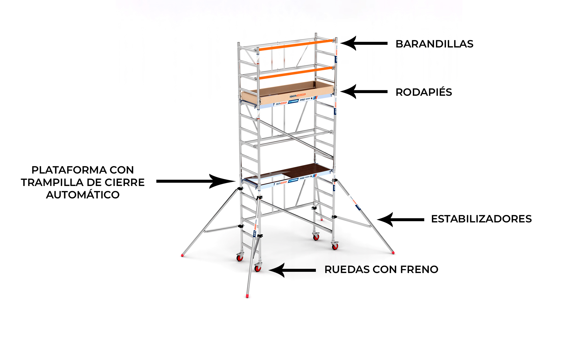Andamio tipo torre movil segura IBERANDAMIOS